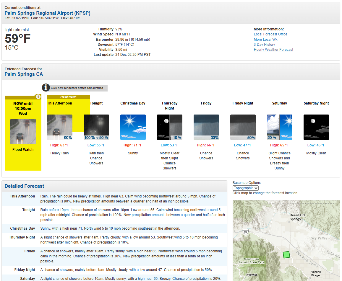 Welcome to the Warmest Recorded U.S. Christmas; a GLP-1 Drug Soon Available as a Pill–Coachella Valley Independent’s Indy Digest: Dec. 24, 2025