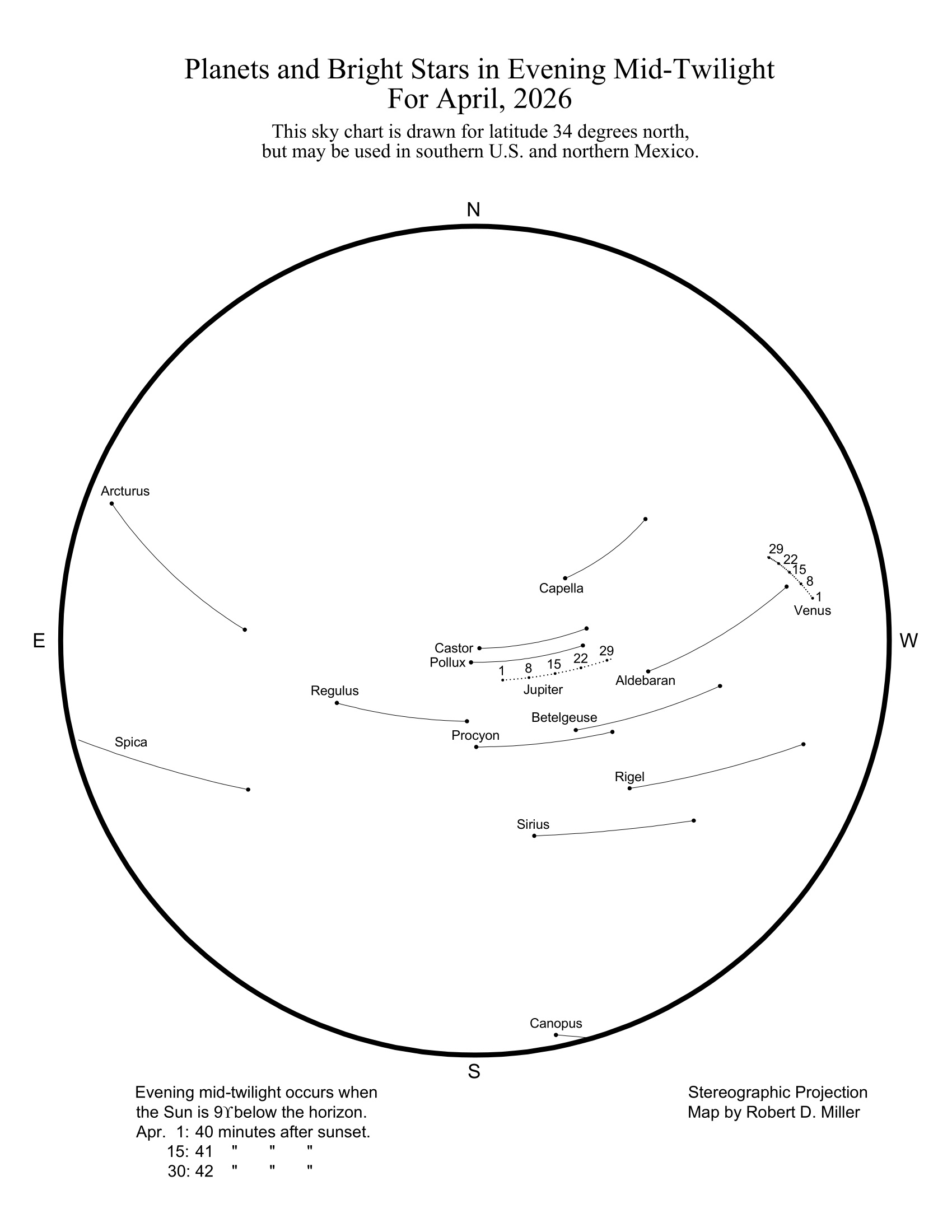 April Astronomy: The Month Offers Excellent Views of the Milky Way, the ...